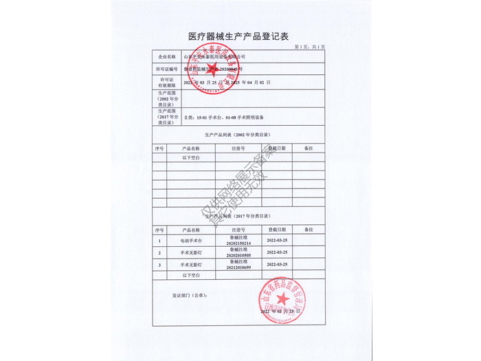 點擊查看詳細信息<br>標題：醫療器械生產登記表閱讀次數：563