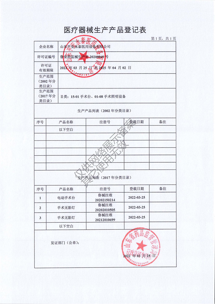 醫療器械生產登記表(圖1)
